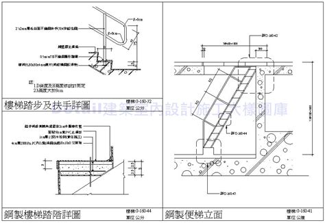 樓梯每階高度|建築技術規則建築設計施工編§33